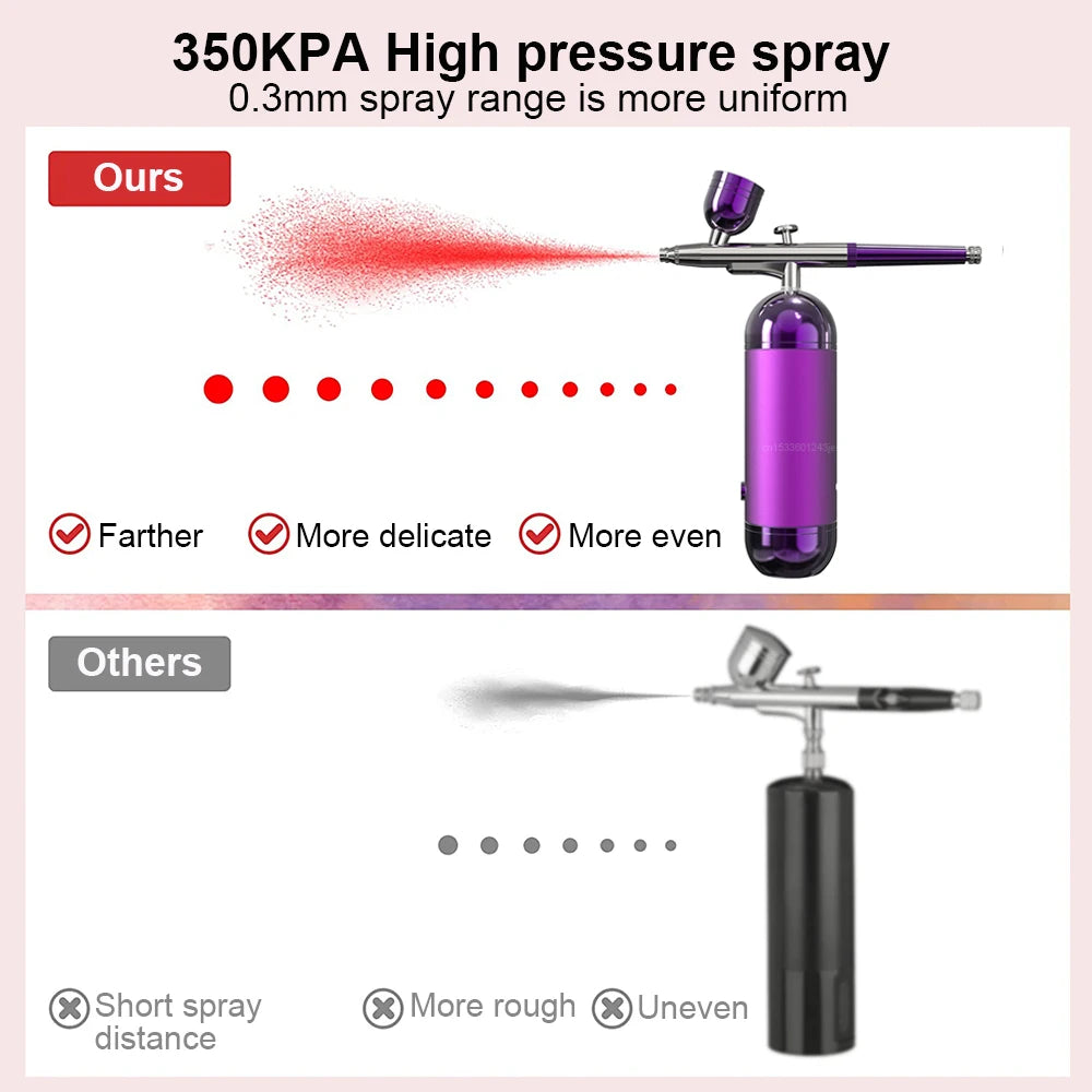 Compressor Portable Airbrush